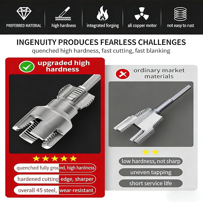 Pvc Pipe Threader, Pipe Tapping and Threading Tool , 4 in 1 Water Pipe Threader , Pipe Thread Cutting Tool for 1/2'' 3/4'' 1'' Dies, External & Internal Pipes Threader, Water Pipe Threading Tools (1")