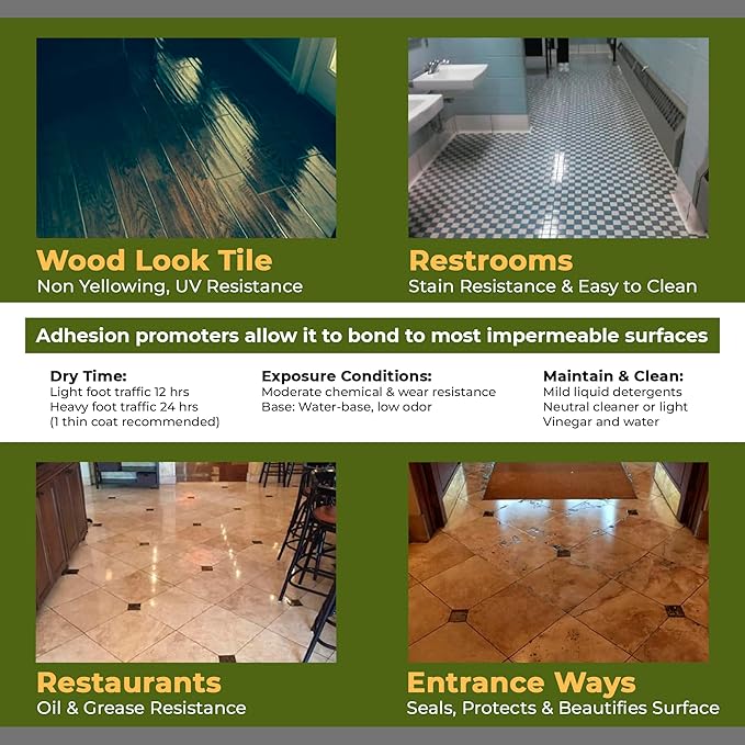 CoverTec GlazeGuard High Gloss Tile & Grout Sealer Kit, Wet Look Shower, Floor & Wall Sealer for Ceramic & Porcelain Tile, Natural Stone, 2-Part A+B, Makes 1 Gallon