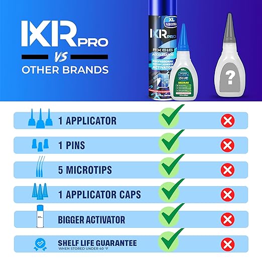 CA Glue with Activator Kit 1.75 oz Medium Viscosity Cyanoacrylate Glue 16.9 oz Activator Spray Heavy-Duty SuperGlue for Gap-Filling, Wood, Metal, Plastic, Furniture Repair, Vertical, Overhead Surface