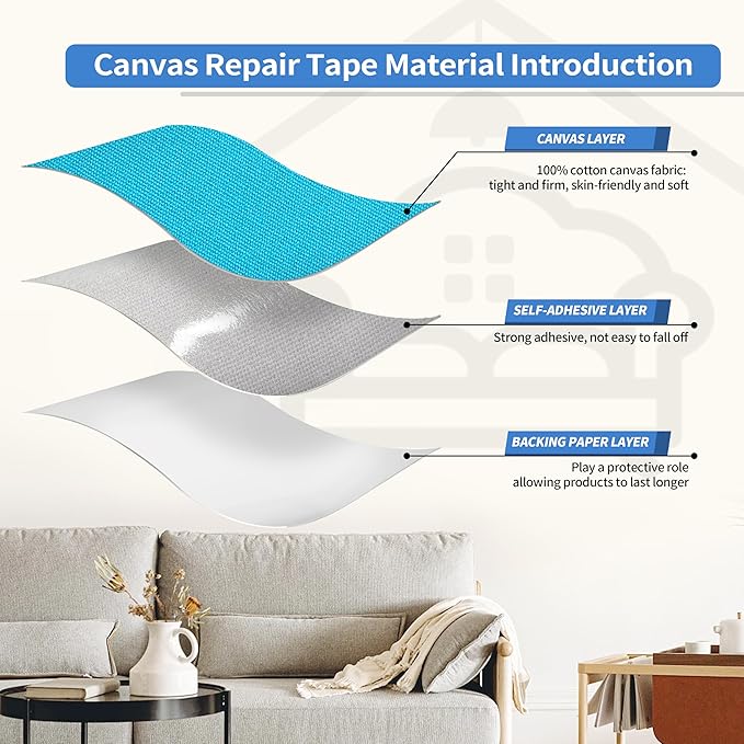 KING MOUNTAIN Canvas Repair Patch 16×60 Inch Self-Adhesive Waterproof Fabric Patch for Sofas, Tents, Furniture,Tote Bags, Car Seats (Blue)