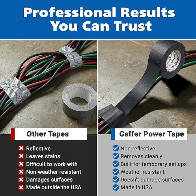 Gaffer Power Muted Army Green Camo Gaffer Tape – Professional Grade, Made in USA, Non-Reflective Matte Cloth Tape, Heavy Duty, Easy Tear, Residue-Free – 2 Inch x 25 Yards