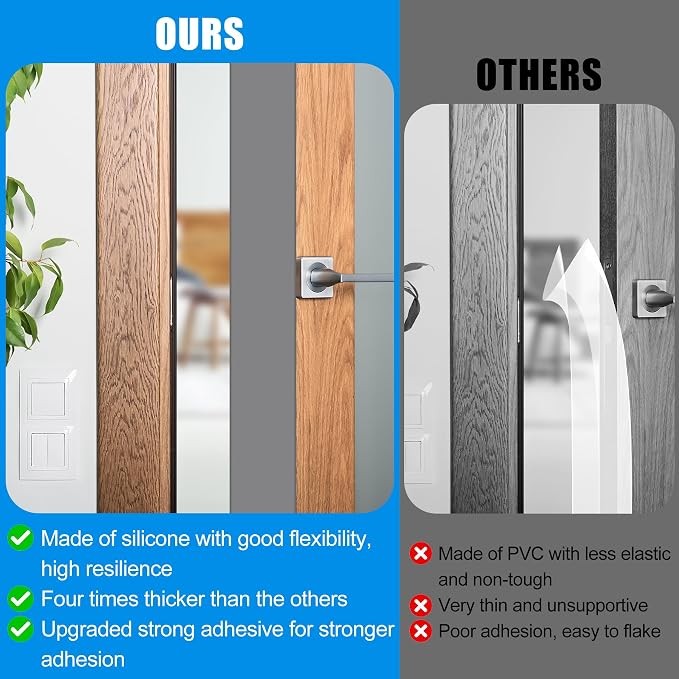 Draft Seal Tape for Doors and Windows 3 in x 40 Ft Silicone Weather Stripping Extra Thick 2mm Door Seal Strip with Strong Adhesive Draft Insulation Stopper Side Seal - Gray