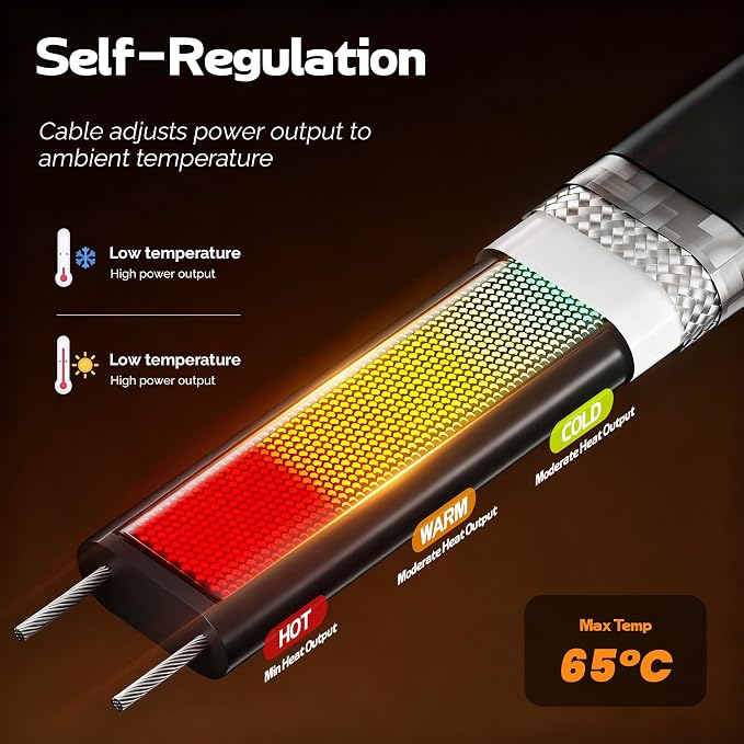 Heat Tape for Water Pipes with Thermostat, Anti-Freeze, Electric Heat Tape, Keeps Water Flowing at -22℉/-30℃, 30FT, Black, Listed 120V