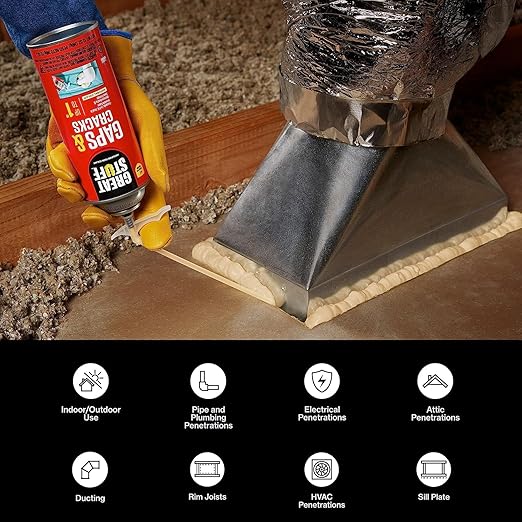 Great Stuff 157911 Insulating Foam Sealant, 20 Ounce, Ivory (Pack of 2)