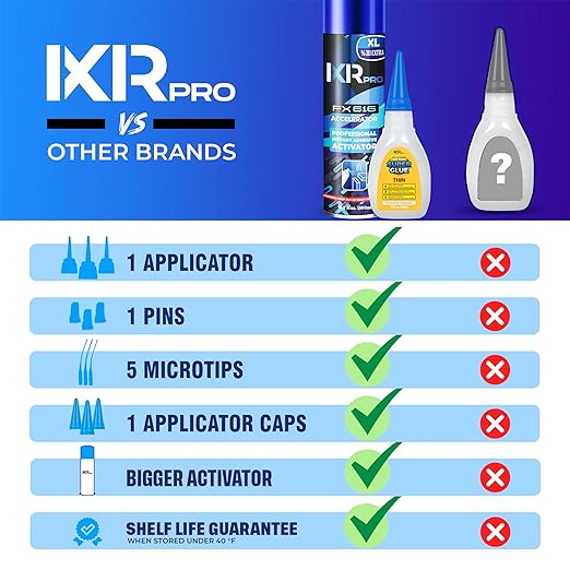 CA Glue with Activator Kit 1.75 oz Thin Viscosity Cyanoacrylate Glue 16.9 oz Activator Spray Heavy-Duty SuperGlue for Gap-Filling, Wood, Metal, Plastic, Furniture Repair, Vertical, Overhead Surface