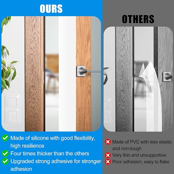 Draft Seal Tape for Doors and Windows 3 in x 40 Ft Silicone Weather Stripping Extra Thick 2mm Door Seal Strip with Strong Adhesive Draft Insulation Stopper Side Seal - White