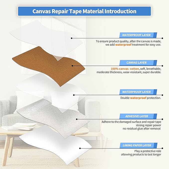 KING MOUNTAIN Canvas Repair Patch 16×60 Inch Self-Adhesive Waterproof Fabric Patch for Sofas, Tents, Furniture,Tote Bags, Car Seats (Light Brown)