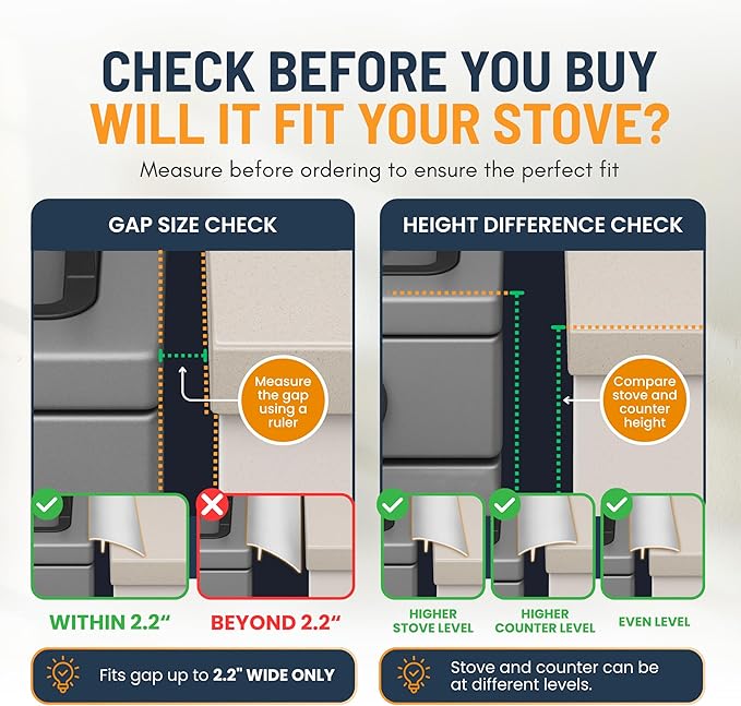 Linda’s Essentials Silicone Stove Gap Covers (2 Pack), Heat Resistant Oven Gap Filler Seals Spaces Between Stovetop and Counter, Easy to Clean Stove Side Guard (25 Inches, White)