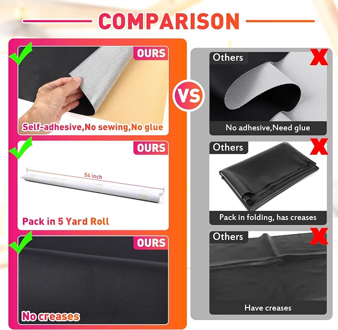 Self-Adhesive Marine Vinyl Faux Leather: Meneng 5 Yard Roll Heavy Duty Boat Seat Vinyl - Waterproof & Scratch-Resistant for Marine Upholstery - Leather Repair Patch for Furniture Sofa Couch