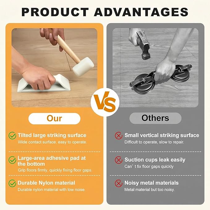 Floor Gap Fixer Tool Kit – Heavy-Duty Plank Grabber & Washable Adhesive Pad for Laminate, Vinyl, and Hardwood Flooring Repair (Only Plank Grabber)