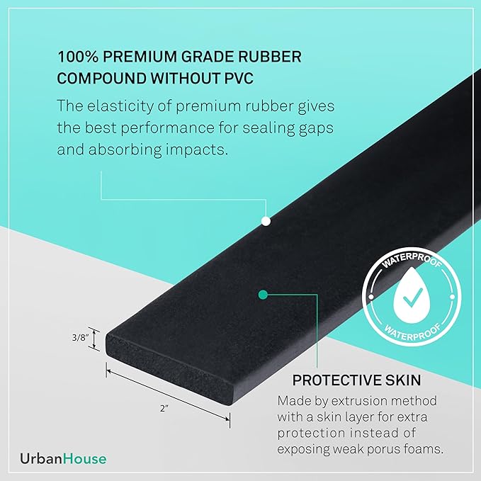 Neoprene Waterproof Rubber Foam 2" (w) x 3/8" (h) x 6 Feet Long Weather Stripping Door Seal Insulation Shock-Absorbing 3M Self-Adhesive Tape for Door Frames, Windows – Black, 1 Continuous Roll