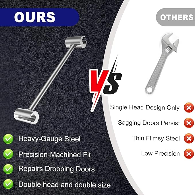 Door Hinge Adjustment Tool, 14-19mm Double Head Heavy Duty Door Hinges Repair Gap Adjusting Wrench Tool for Fireproof Door Anti-Theft Door Residential，Ergonomic Design for Easy to Use