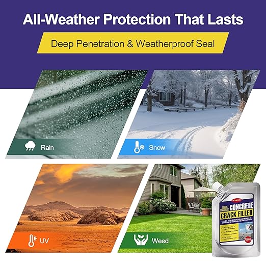 Self-Leveling Concrete Crack Filler – High Elasticity Waterproof Cement Sealant, 70.6oz Fast-Drying DIY Outdoor Concrete Joint Repair Seal Glue for Driveway, Sidewalk, Patio, Garage Floor - 4Pack Gray