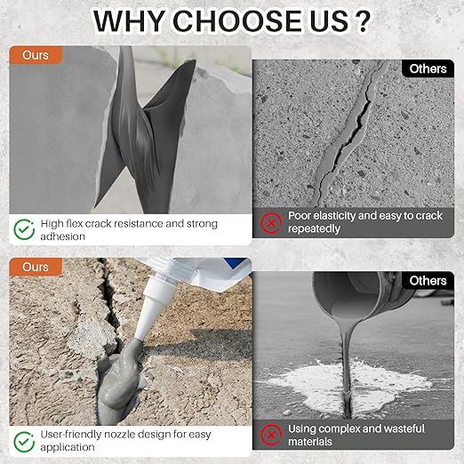 Concrete Crack Filler, Self-Leveling Magic Crack Filler for Concrete, Waterproof Repair Sealant for Cement Driveways, Patio, Sidewalk, Indoor & Outdoor, High Elasticity and Quick-Drying-2PCS