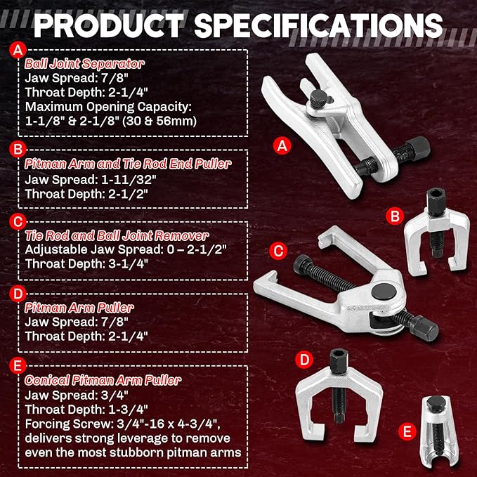 5-in-1 Ball Joint Separator | Pitman Arm Puller Tie Rod End Tool Set for Front End Service, Splitter Removal Kit Ball Joint Removal Tool