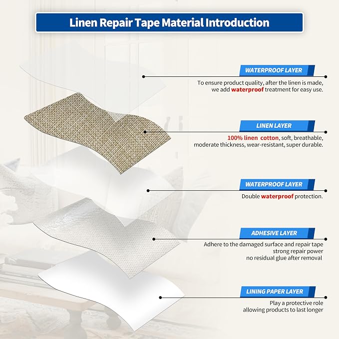 KING MOUNTAIN Linen Repair Patches, Self-Adhesive Fabric Patches, 4 X 63 inch Extra Size, Multi Color, Can be Used for Sofa Repair (Cocoa Color)