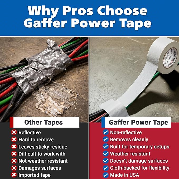 Gaffer Power White Gaffer Tape 1” x 60 Yards – No Residue, Narrow Precision Tape, Made in USA, Matte Non-Reflective Cloth Tape for Labeling, Stage & Cable Management