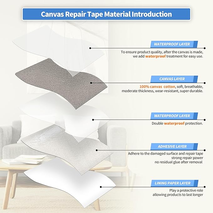 KING MOUNTAIN Canvas Repair Tape,Outdoor Gear Patch, 4×63 Inches,Waterproof,Self-Adhesive for Repairing Boat Covers,Sun Shades,Sofas,Tents,Lounge Chairs,Awnings (Light Grey)