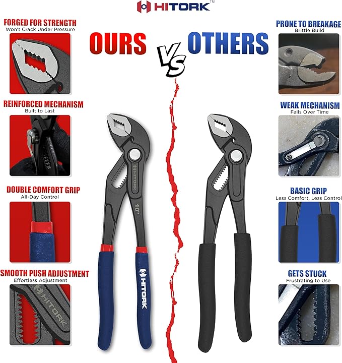 HITORK 2 Piece Groove Joint Pliers Set, 7" & 10" Quick Release Adjustable Water Pump Pliers, CR-V, Hardened Steel V Jaw Grip, Non-Slip Dual Dip Handles for Plumbing, Automotive & Industrial Repair