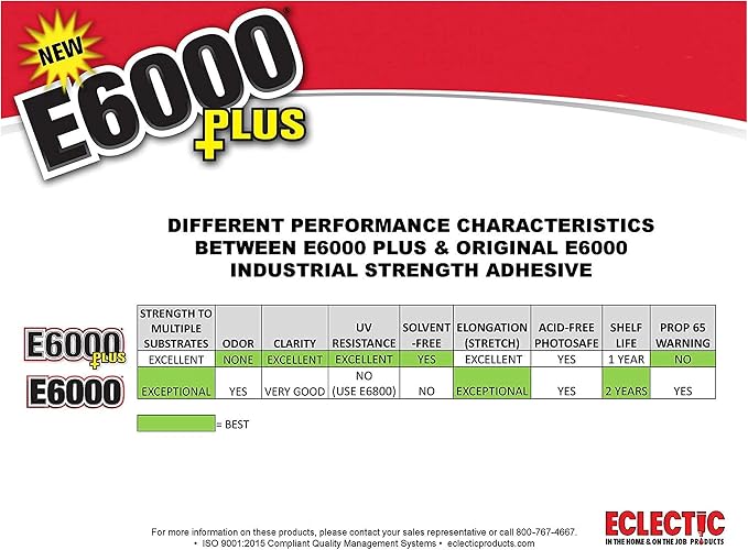 E6000 Clear 1.9 Fl Oz Plus Multipurpose Adhesive-1.9oz
