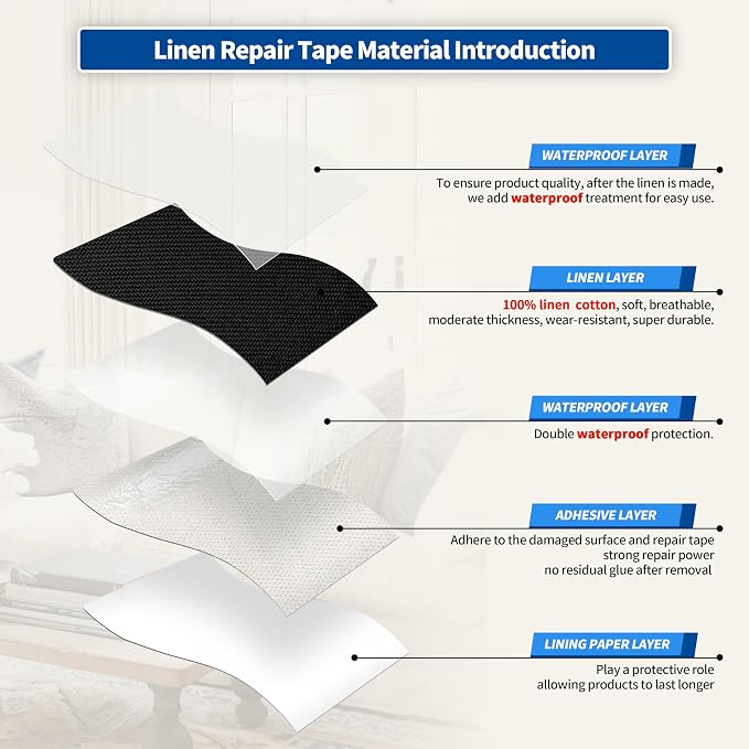 KING MOUNTAIN Linen Repair Patches,16X80 inch Extra Size, Multi Color, Can be Used for Sofa and Linen Fabric Repair (Black)