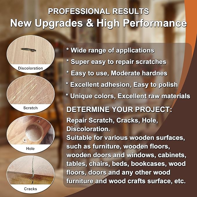 Hupeyna Wood Furniture Repair Kit, 21 Pcs Touch Up Wood Putty, Wood Fillers and Beeswax - Repair Cracks, Scratch, Hole, Discoloration for Wooden Floor, Door, Laminate, Table, Cabinet Surfaces