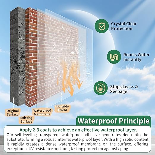 YKF Transparent Waterproof Sealant 16 Oz, Clear Water-Based Invisible Leak Repair Coating for Roofs, Walls, Bathroom, Shower, Kitchen, Indoor & Outdoor Waterproof Coating