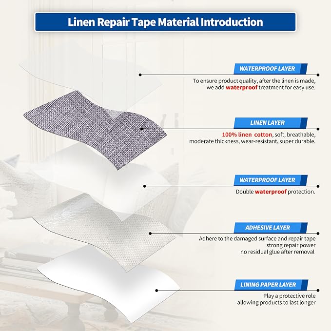 KING MOUNTAIN Linen Repair Patches, Self-Adhesive Linen Fabric Patches, 4 X 63 inch Extra Size, Multi Color, Can be Used for Linen Sofa Repair (Light Grey)