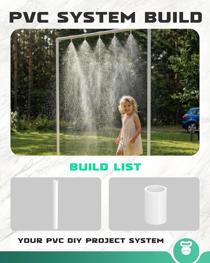 3/4 Inch PVC Pipe Coupling, White, 20 Pack | Fits 1.05 Inch OD Pipe, SCH40 Socket x Socket Coupler with Center Stop for Sprinkler Repair and DIY Projects