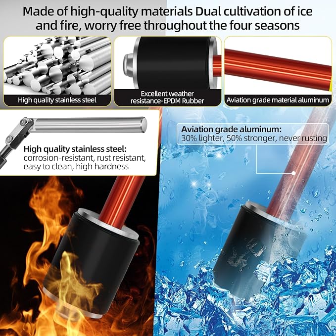 Plumbing Plug Tool Kit, Water Stopper for Pipes 1/2", 3/4", 1" for Professional Plumbing Repair Tools, No Draining Needed Fast Leak Repair. With Replacement Gaskets Nuts and EPDM seals
