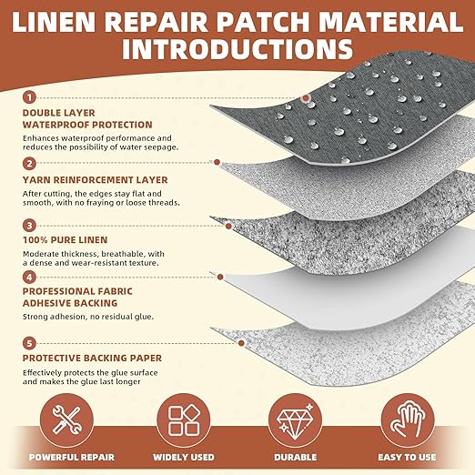 Linen Repair Patch,17X79 Inch Large Self-Adhesive Fabric Repair Tape, Linen Fabric Repair Patch for Couch, Furniture, Car Interior, Sofa and Cushion (Black, 17X79 Inch)