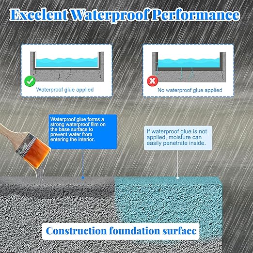 Invisible Waterproof Agent, 17.63oz Transparent Polyurethane Waterproof Coating Anti-Leakage Repairing Adhesive for Roof Walls Bathroom Kitchen Indoor Outdoor