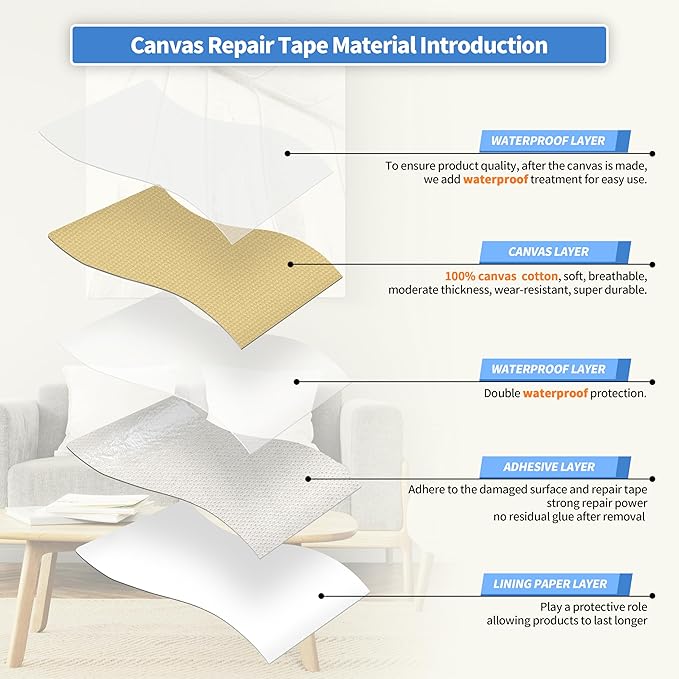 KING MOUNTAIN Canvas Repair Patch 16×60 Inch Self-Adhesive Waterproof Fabric Patch for Sofas, Tents, Furniture,Tote Bags, Car Seats (Beige-1)