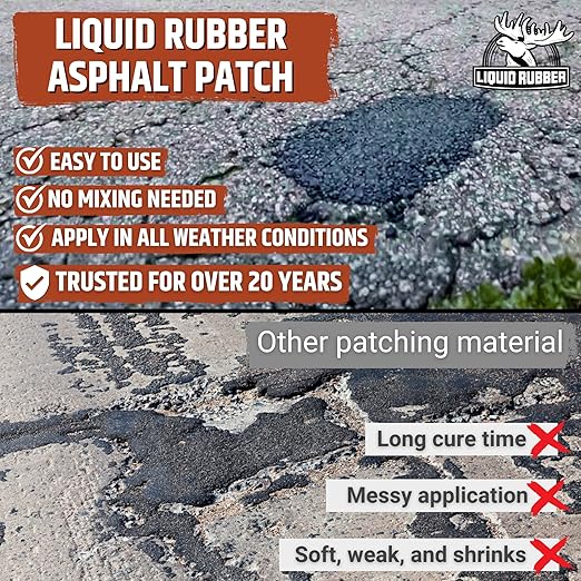 Liquid Rubber Asphalt Patch – 11lb Pail Ready-to-Use Pothole Repair for Driveways, Parking Lots, Pathways & Roads – Easy All-Weather Application – No Mixing Required