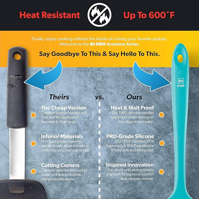 DI ORO Mini Spatula - Small Spatulas Silicone Heat-Resistant up to 600°F - Silicone Kitchen Scraper for Baking & Cooking BPA Free - Mixing Spatula Dishwasher Safe - Nonstick Cookware Safe (Teal)