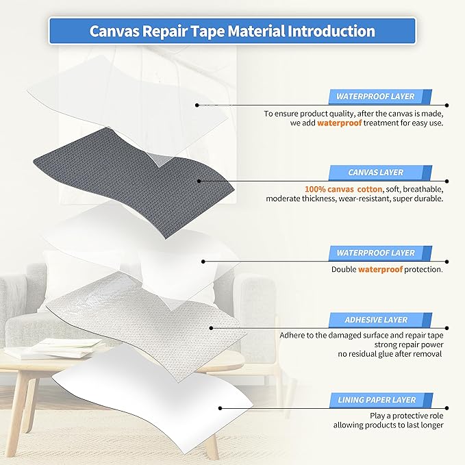 KING MOUNTAIN Canvas Repair Tape,Outdoor Gear Patch, 4×63 Inches,Waterproof,Self-Adhesive for Repairing Boat Covers,Sun Shades,Sofas,Tents,Lounge Chairs,Awnings (Charcoal Grey)