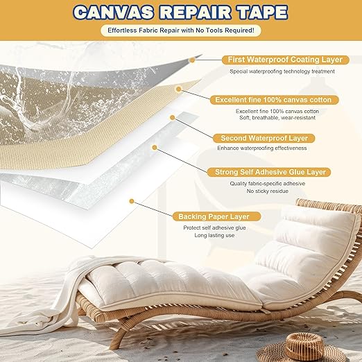 Canvas Repair Tape, 16 x 63 Inch Waterproof Heavy Duty Fabric Tape for Furniture, Self Adhesive Canvas Repair Patches for Boat Covers, Sofas, Tents, Louge Chairs, Canopy, Awning Burgundy