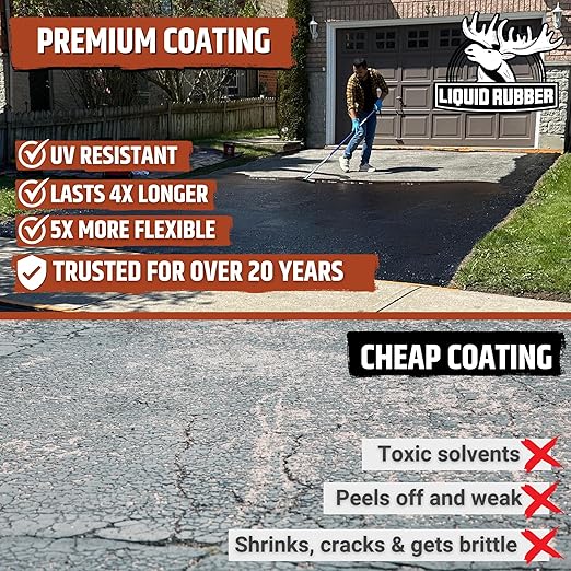 Liquid Rubber Driveway Restore Sealant - Highly Flexible Asphalt Coating Fills Cracks and Revitalize, Kit- Includes 4 Gallon Sealer, 1 Gallon Asphalt Patch, 4 x Crack Filler 10.2 oz, Patio Cleaner 1G