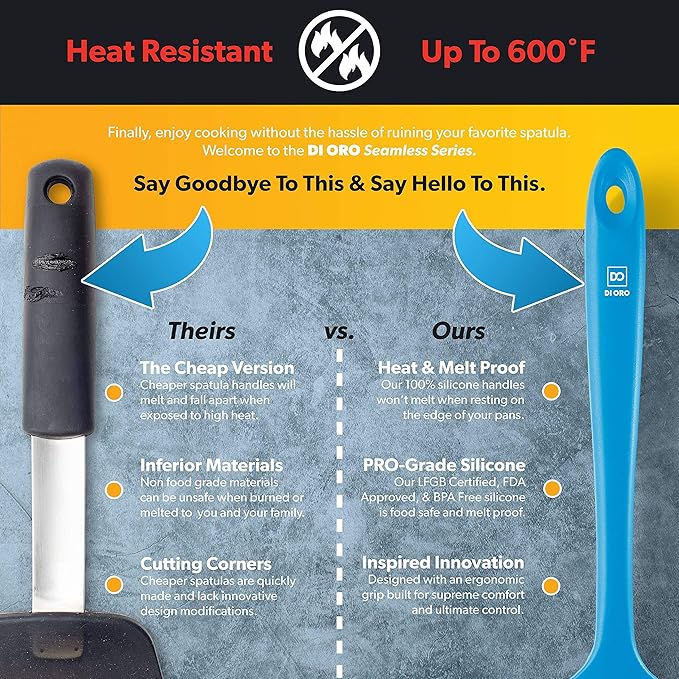 DI ORO Mini Spatula - Small Spatulas Silicone Heat-Resistant up to 600°F - Silicone Kitchen Scraper for Baking & Cooking BPA Free - Mixing Spatula Dishwasher Safe - Nonstick Cookware Safe (Blue)