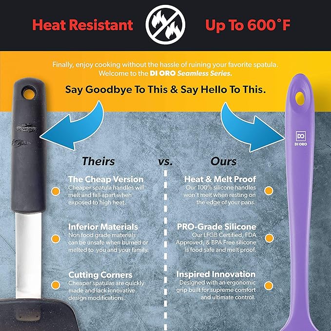 DI ORO Mini Spatula - Small Spatulas Silicone Heat-Resistant up to 600°F - Silicone Kitchen Scraper for Baking & Cooking BPA Free - Mixing Spatula Dishwasher Safe - Nonstick Cookware Safe (Lavender)