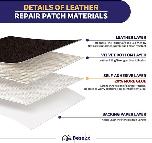 Leather Repair Patch Tape Kit, Self Adhesive Leather Repair for Furniture, Couch, Sofa, Car Seats,Office Chair,Vinyl Repair Kit.30inx16in
