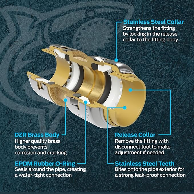SharkBite Max Coupling, Push to Connect Brass Plumbing Fitting, PEX Pipe, Copper, CPVC, PE-RT, HDPE