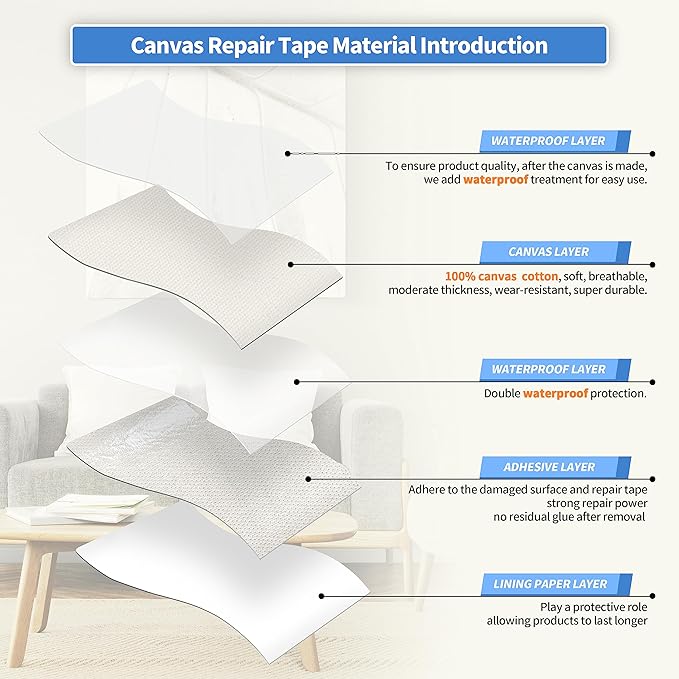 KING MOUNTAIN Canvas Repair Patch 16×30 Inch Self-Adhesive Waterproof Fabric Patch for Sofas, Tents, Furniture,Tote Bags, Car Seats (Off White)