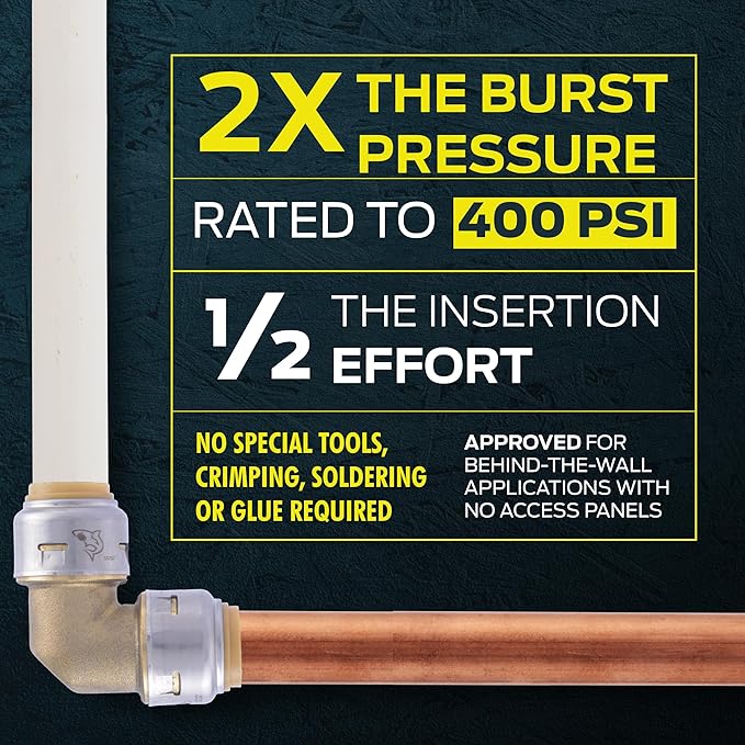 SharkBite Max 3/4 Inch Coupling, Pack of 4, Push to Connect Brass Plumbing Fitting, PEX Pipe, Copper, CPVC, PE-RT, HDPE, UR016A8
