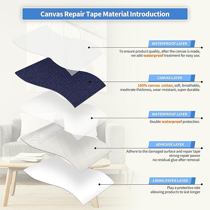 KING MOUNTAIN Canvas Repair Patch 16×30 Inch Self-Adhesive Waterproof Fabric Patch for Sofas, Tents, Furniture,Tote Bags, Car Seats (Dark Blue)