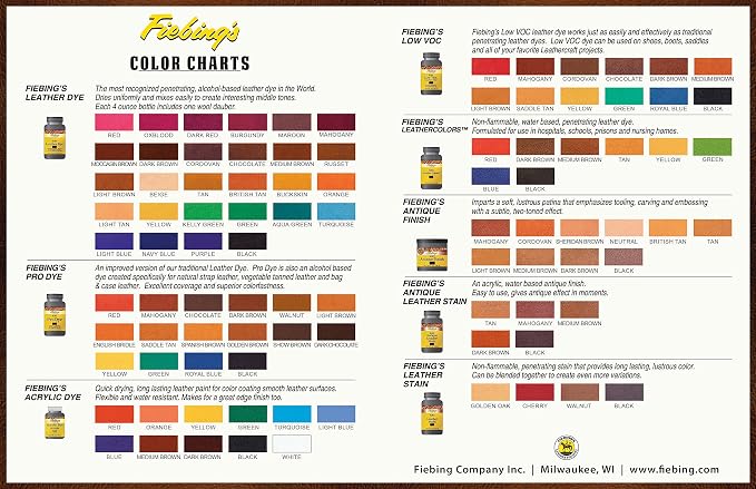 Fiebing's Leather Dye (4 Fl Oz, Mahogany) - Alcohol-Based, Penetrating, Permanent Dye for Shoes, Boots, Belts, Bags, Furniture - Includes Wool Dauber Applicator - Recolor & Restore Leathercraft